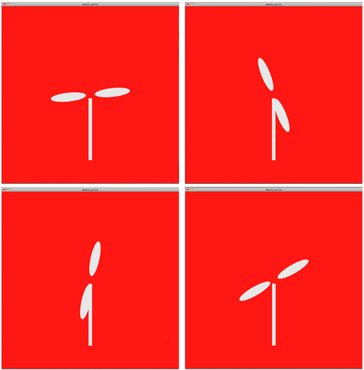 visualization